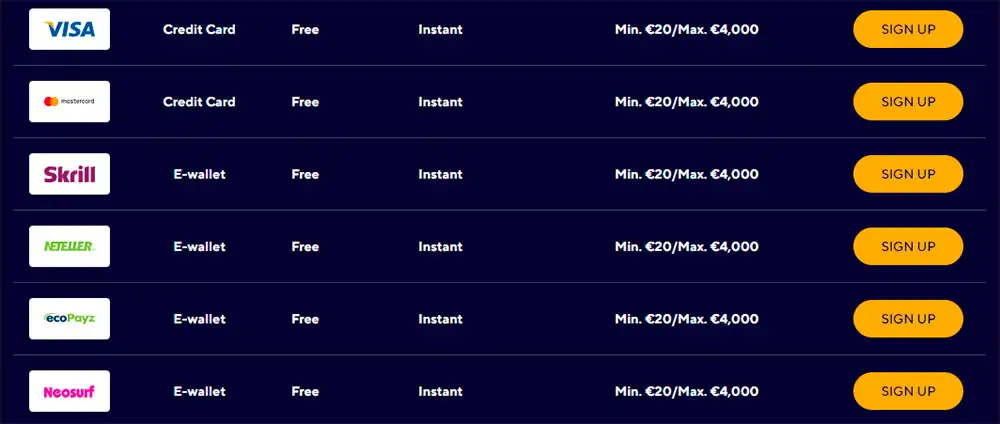 Dazard Casino Payment Methods